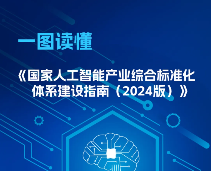 一图读懂《国家人工智能产业综合标准化体系建设指南（2024版）》